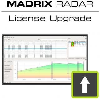 Upgrade licence MADRIX RADAR fusion small na fusion medium