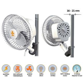 Monkey Fan ventilátor, průměr 19 cm, 16W, 2 rychlosti