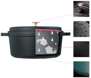 Velký hrnec s poklicí litinový 30cm STAUB