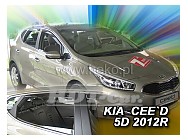 Ofuky Kia Cee´d 5D 05/12R (+zadní)