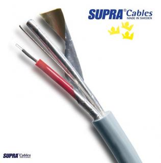 SUPRA EFF-I (Špičkový analogový kabel v metráži s patentovanou technologií SUPRA)