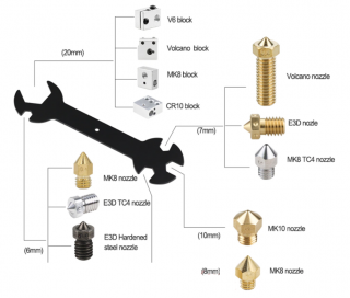 Univerzální klíč pro 3D tiskárny