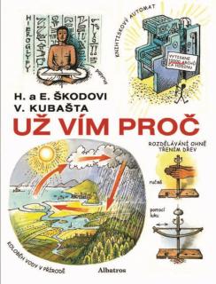 H. Škodová, E. Škoda | Už vím proč