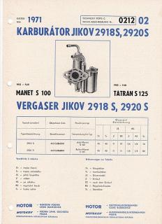 MANET S 100 A TATRAN S 125 - KARBURÁTOR JIKOV - TECHNICKÝ POPIS - A4