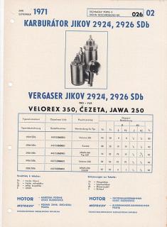 VELOREX 350 - ČEZETA - JAWA 250 - KARBURÁTOR JIKOV 2924 , 2926 - TECHNICKÝ POPIS