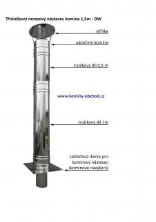 nerezový komínový nástavec 1,5m - DN 130mm (1,5m nerez. nástavec komína DN 130 mm)