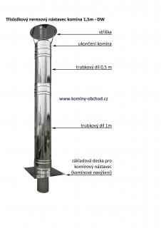 nerezový komínový nástavec 1,5m - DN 200mm (1,5m nerez. nástavec komína DN 200 mm)