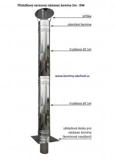 nerezový komínový nástavec 2m - DN 200mm (2m nerez. nástavec komína DN 200 mm)