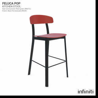 Kuchyňská židle Feluca Pop Barva kovové konstrukce: Black ﬁne textured 9004F, Barva sedáku a opěradla z recyklovaného plastu: Coral red IS527