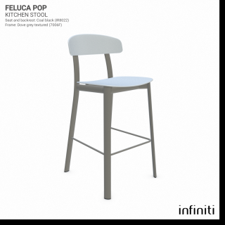 Kuchyňská židle Feluca Pop Barva kovové konstrukce: Dove grey fine textured 7006F, Barva sedáku a opěradla z recyklovaného plastu: white IS020