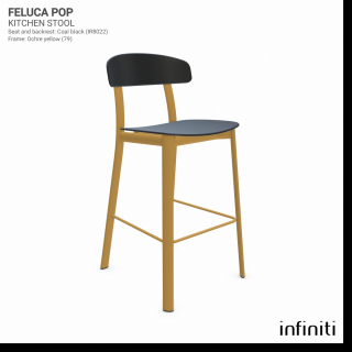 Kuchyňská židle Feluca Pop Barva kovové konstrukce: Ochre yellow 79, Barva sedáku a opěradla z recyklovaného plastu: Coal black IR8022