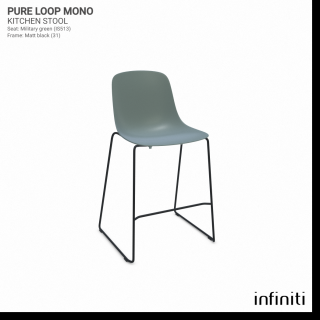 Kuchyňská židle Pure Loop Mono Barva kovové konstrukce: Matt black 31, Barva sedáku a opěradla z recyklovaného plastu: Military green IS513