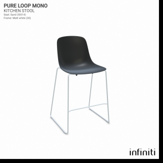 Kuchyňská židle Pure Loop Mono Barva kovové konstrukce: Matt white 30, Barva sedáku a opěradla z recyklovaného plastu: Coal black IR8022