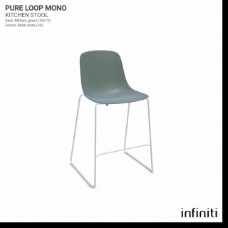 Kuchyňská židle Pure Loop Mono Barva kovové konstrukce: Matt white 30, Barva sedáku a opěradla z recyklovaného plastu: Military green IS513