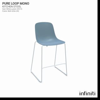 Kuchyňská židle Pure Loop Mono Barva kovové konstrukce: Matt white 30, Barva sedáku a opěradla z recyklovaného plastu: Powder blue IS503