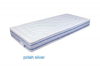 Latexová matrace Mabo MEGALAT HARD 80 x 200 Potah: Silver