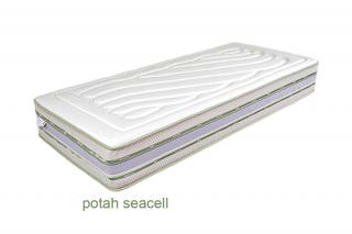 Matrace Mabo MEGALAT SOFT latex, 24 cm Potah: Seacell, Rozměr: Atyp do 100cm