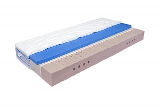 Pěnová matrace Mabo MESTE MEDIUM 26 cm - 100 x 200 Potah: Silver, Lehací vrstva: Eucahard HR foam