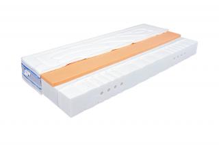 Pěnová matrace Mabo MESTE XXL 26 cm - 120 x 200 Potah: Silver, Lehací vrstva: Eucahard HR foam
