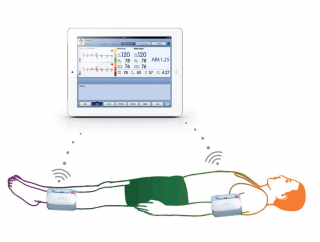 iHealth Bluetooth CardioLab (iHealth produkty)