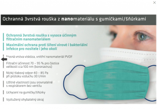 NANO Rouška SpurTex® FFP2 VS Premium (balení 25 ks) Česká republika (Respirátory)