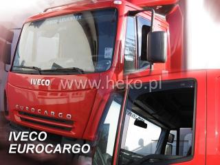 Ofuky (deflektory) bočních oken IVECO Stralis, Cargo, Estar, Etech od 2004