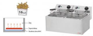Fritéza 2x8lt.  RedFox  F 88E (Elektrická fritéza 230V)