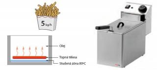 Fritéza 5lt.  RedFox  F 5E (Elektrická fritéza 230V)