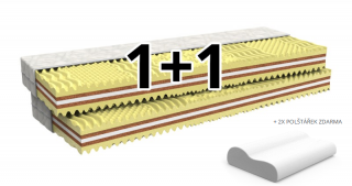 Hortenzie 1+1 sedmizónová matrace MPO  (Kvalitní matrace českého výrobce)