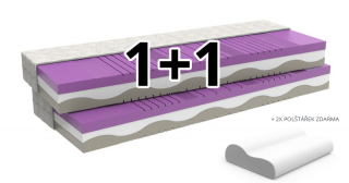 Kalypsó 1+1 eukalyptová ortopedická matrace MPO (Kvalitní matrace českého výrobce)