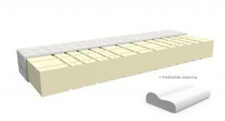 Latex Comfort matrace MPO (Kvalitní matrace českého výrobce)