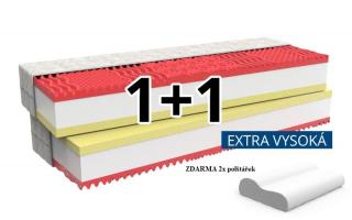 Memory Comfort Extra 1+1 ortopedická matrace MPO  (Kvalitní matrace českého výrobce)