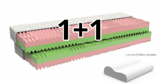 Venuše 1+1 partnerská matrace MPO  (Kvalitní matrace českého výrobce)