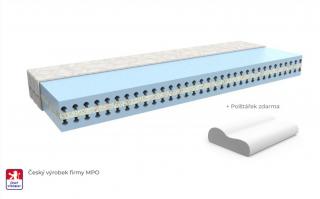 Viola zdravotní matrace MPO (Kvalitní matrace českého výrobce)
