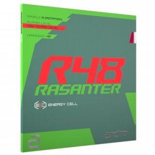Andro Rasanter R48 potah