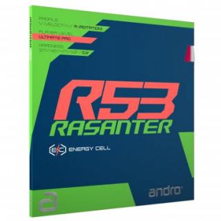 Andro Rasanter R53 potah