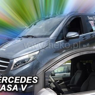 HEKO Ofuky oken Mercedes Benz Vito III klasa V W447 2014-