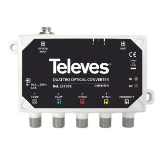 Televes opt. quatro konvertor s DVB-T výstupem