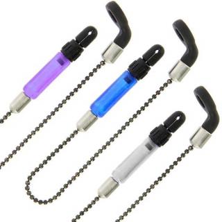 NGT Chain Indicator Set in Case 3 ks