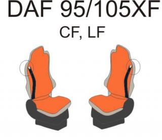 autopotahy DAF - č.3 - 95XF, 105XF, CF, LF