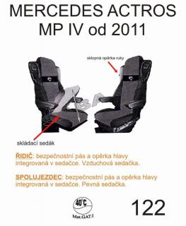 autopotahy MERCEDES - č.122 - Actros MPIV