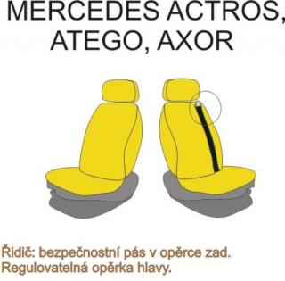 autopotahy MERCEDES - č.14 - Actros, Atego, Axor