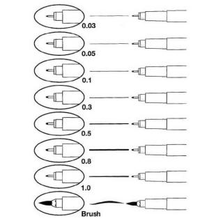 Technický popisovač Marvy Uchida M4600 Velikost: 0,03mm