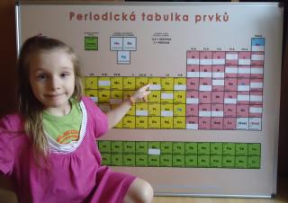 Magnetická periodická tabulka - učitelská demonstrační verze