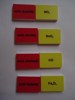 Plastové přiřazovací kartičky oxidy
