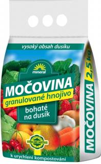 Močovina