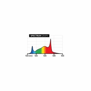 Lumatek LED Bar 100W Full Spectrum