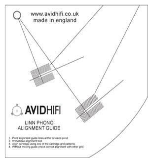 AVID Alignment Gauges - gramofon příslišenství Měřidla: SME