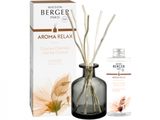 Maison Berger Paris – sada difuzér s tyčinkami a náplň Aroma Relax (Uvolnění)
