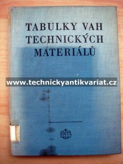 Tabulky vah technických materiálů